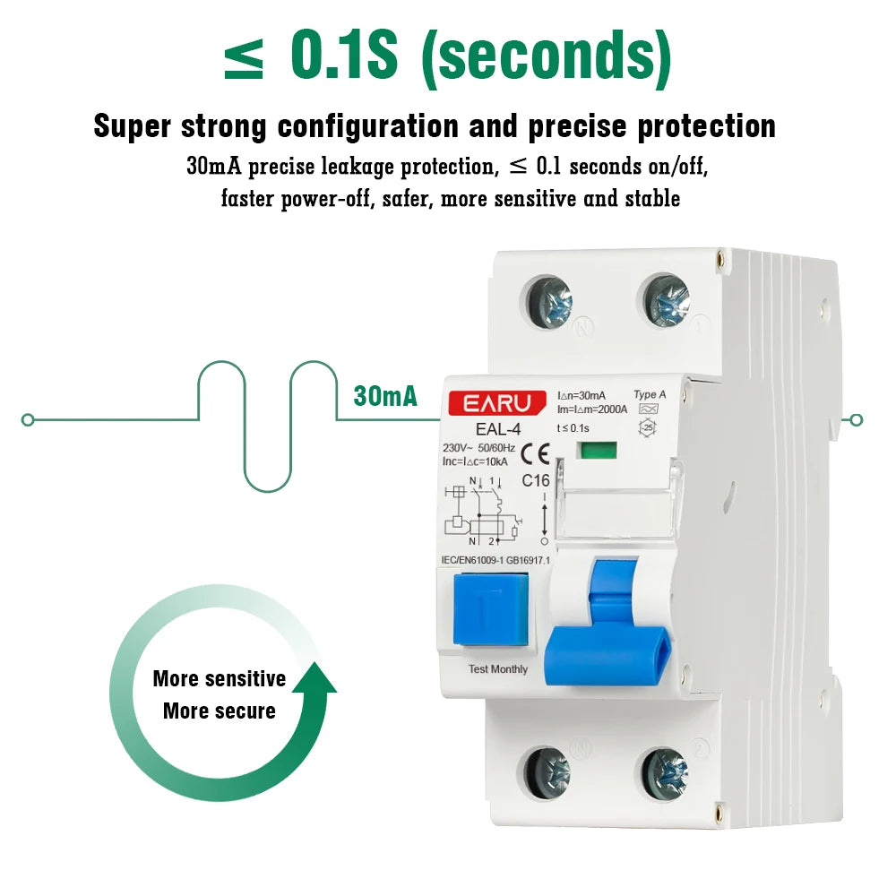Disyuntor 2P AC230V 20A/25A/32A 30mA RCBO Tipo A L7-Arquitectura Curva de protección contra fugas B/C Características de disparo