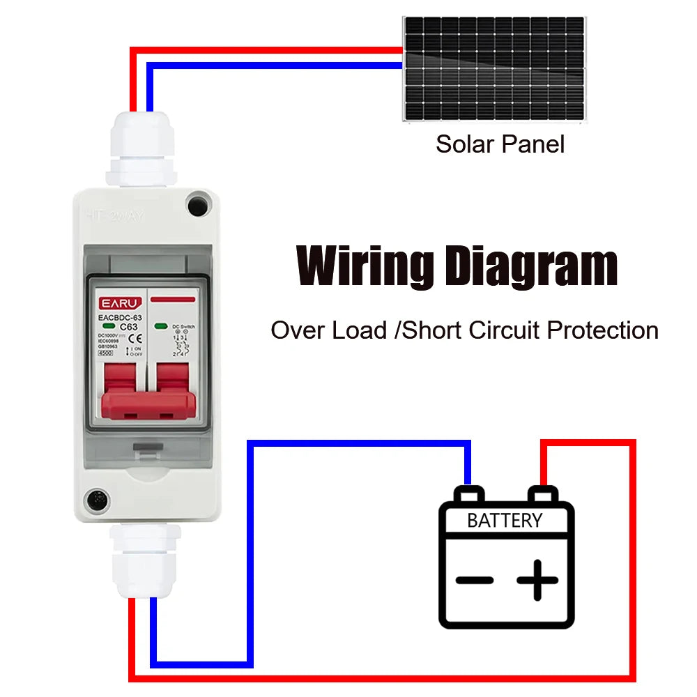 2P CC 1000V 6A-63A MCB de 2 vías HT-2 1 entrada 1 salida Caja combinadora solar fotovoltaica PV Disyuntor Caja de distribución impermeable IP65