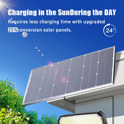 3000W Glass Rigid Solar Panel Kit 18V High Efficiency Monocrystalline by 54 Energy - Renewable Energy Store