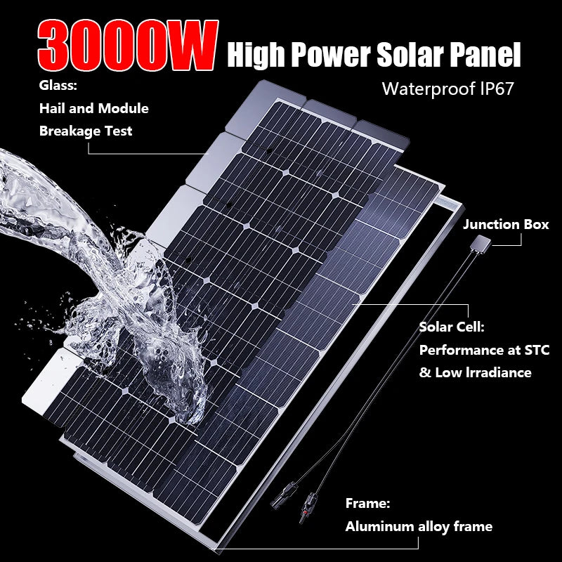 3000W Glass Rigid Solar Panel Kit 18V High Efficiency Monocrystalline by 54 Energy - Renewable Energy Store
