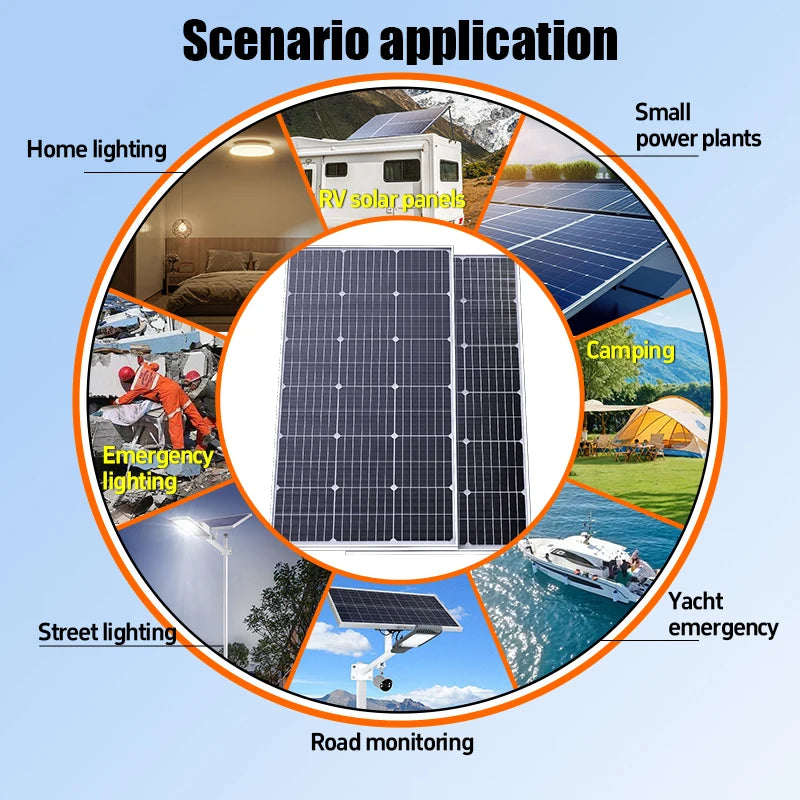 3000W Glass Rigid Solar Panel Kit 18V High Efficiency Monocrystalline by 54 Energy - Renewable Energy Store