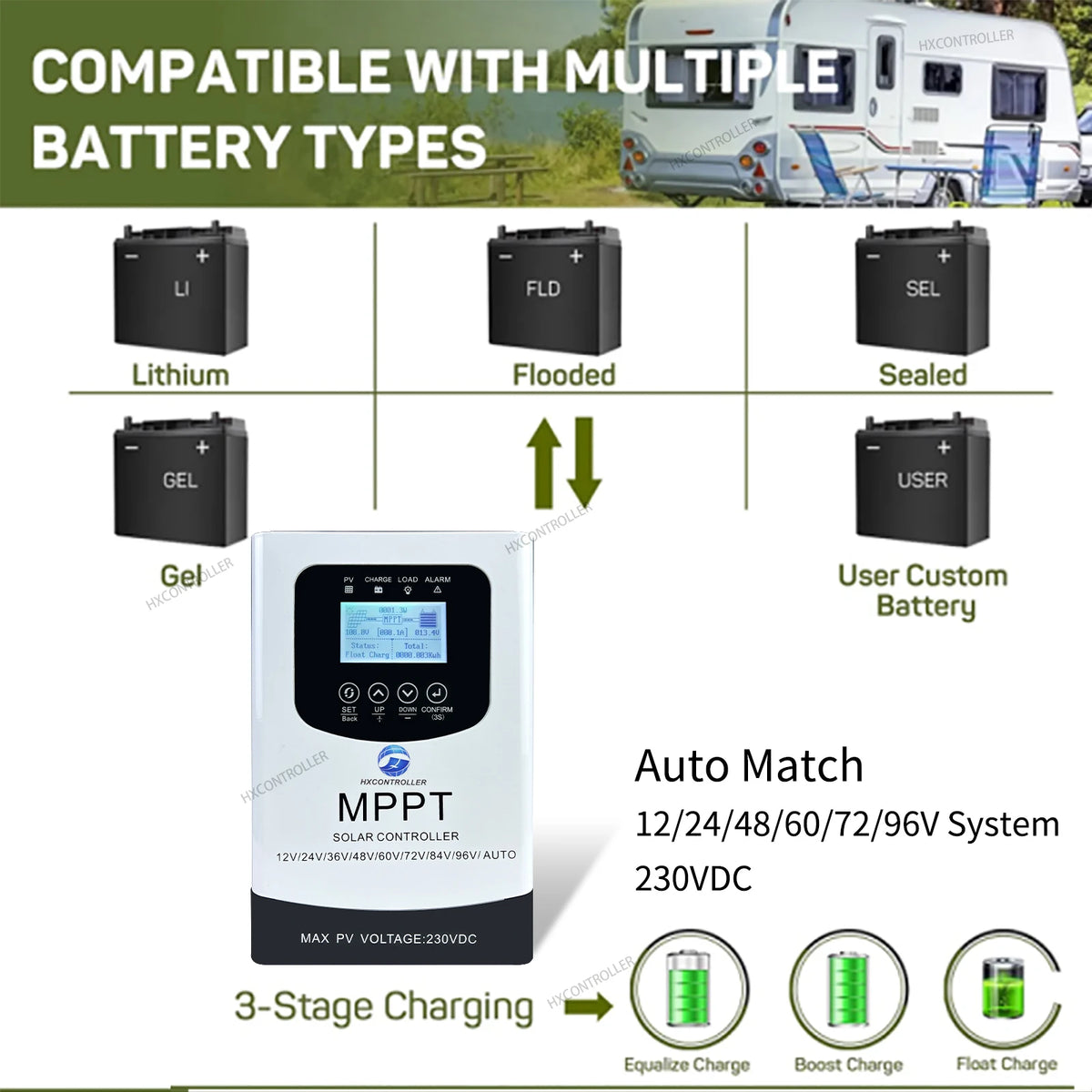 30A 40A 60A 80A MPPT Solar Charge Controller 230VDC WIFI APP by 54 Energy - Renewable Energy Store