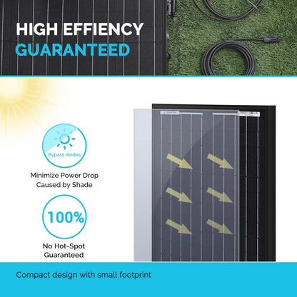 30W Watt Monocrystalline Solar Panel 12V Volt Off Grid Power RV Home Boat by 54 Energy - Renewable Energy Store