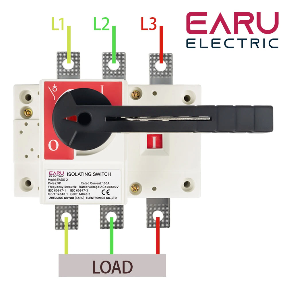 Sectionneur de charge 3P AC420/690V 100A 160A 250A, interrupteur à couteau, disjoncteur triphasé, interrupteur de transfert en armoire