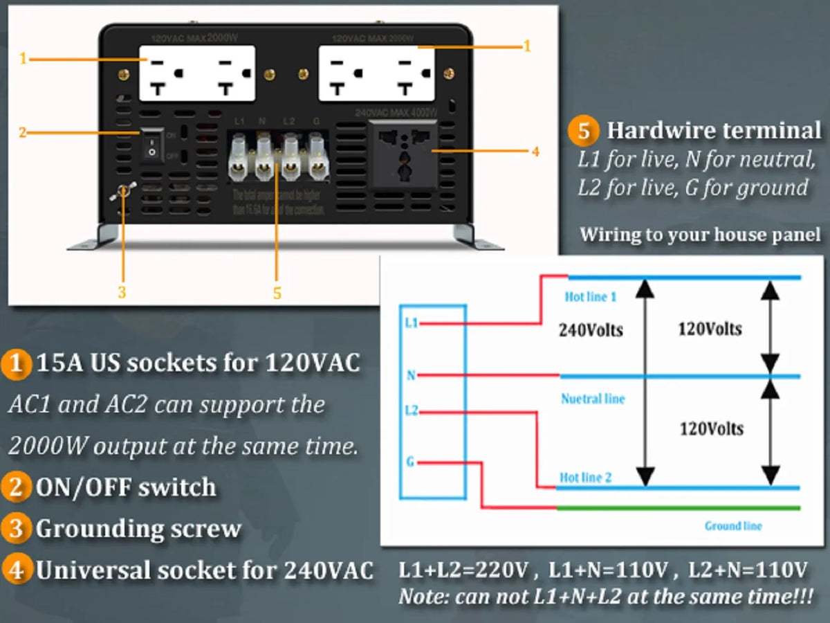 4000W Split phase Pure Sine Wave Inverter 24V/36V/48V/72V/96V DC to 110/220V,120/240V AC Converter Solar Power Battery Generator - 54 Energy - Renewable Energy Store