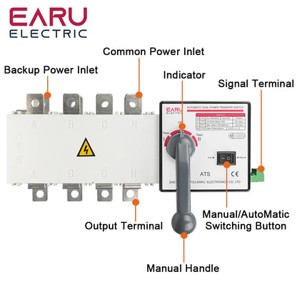 4P 250A AC400V ATS PC Interruptor de Transferencia Automática Selector Eléctrico Automático o Manual 2 Entradas 1 Salida Energía Ininterrumpida