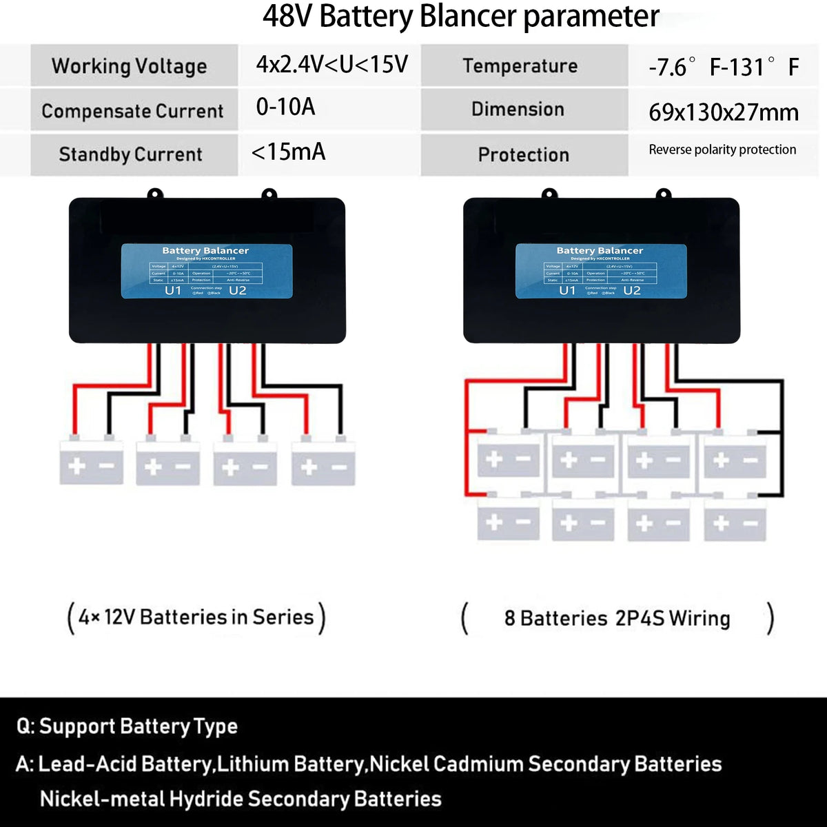 4x 12V Battery Equalizer 48V Voltage Balancer for Solar Systems by 54 Energy - Renewable Energy Store