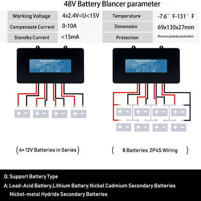 4x 12V Battery Equalizer 48V Voltage Balancer for Solar Systems by 54 Energy - Renewable Energy Store