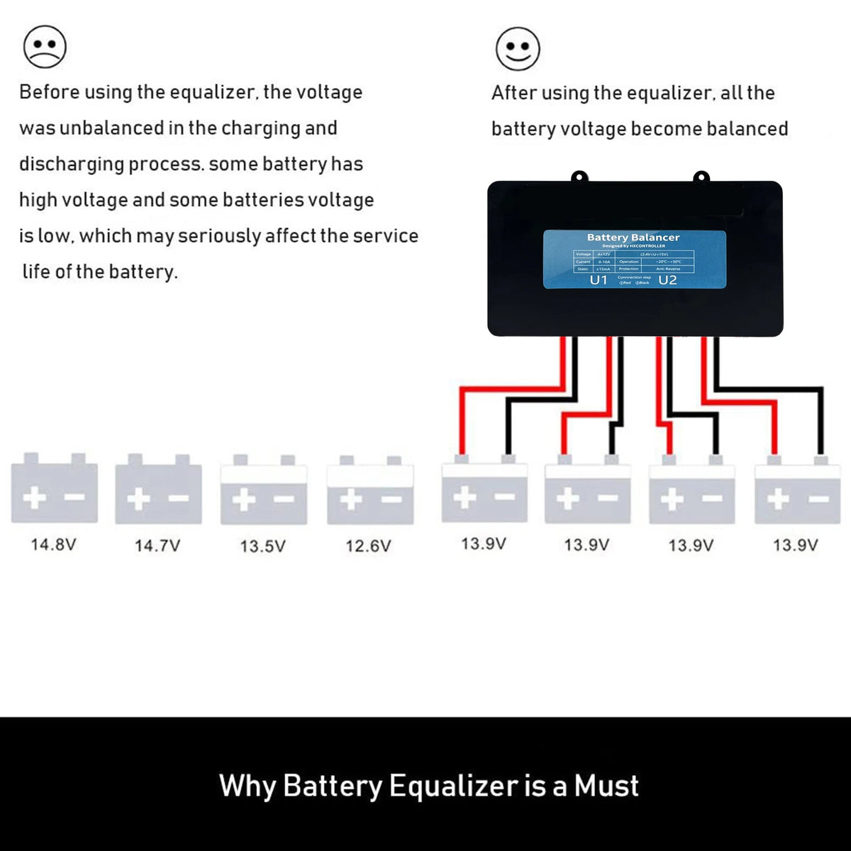 4x 12V Battery Equalizer 48V Voltage Balancer for Solar Systems by 54 Energy - Renewable Energy Store