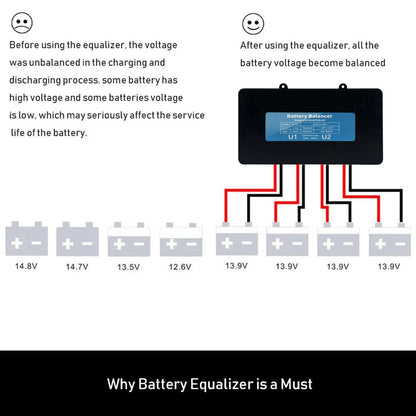 4x 12V Battery Equalizer 48V Voltage Balancer for Solar Systems by 54 Energy - Renewable Energy Store