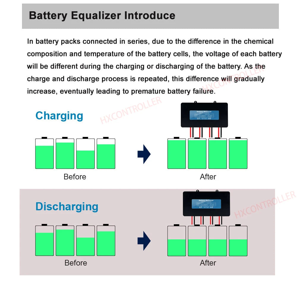 4x 12V Battery Equalizer 48V Voltage Balancer for Solar Systems by 54 Energy - Renewable Energy Store