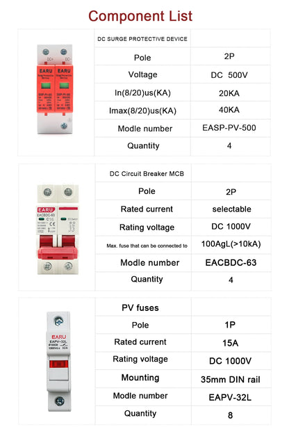 500V 4 Input 4 Output Solar photovoltaic PV Combiner Box With Lightning Protection DC Fuse MCB SPD Waterproof Box IP65 by 54 Energy - Renewable Energy Store