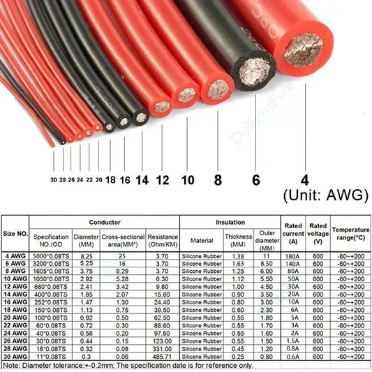 8AWG Heat Resistant Flexible Silicone Cable for Car Solar Panel Battery by 54 Energy - Renewable Energy Store
