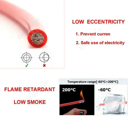 8AWG Heat Resistant Flexible Silicone Cable for Car Solar Panel Battery by 54 Energy - Renewable Energy Store