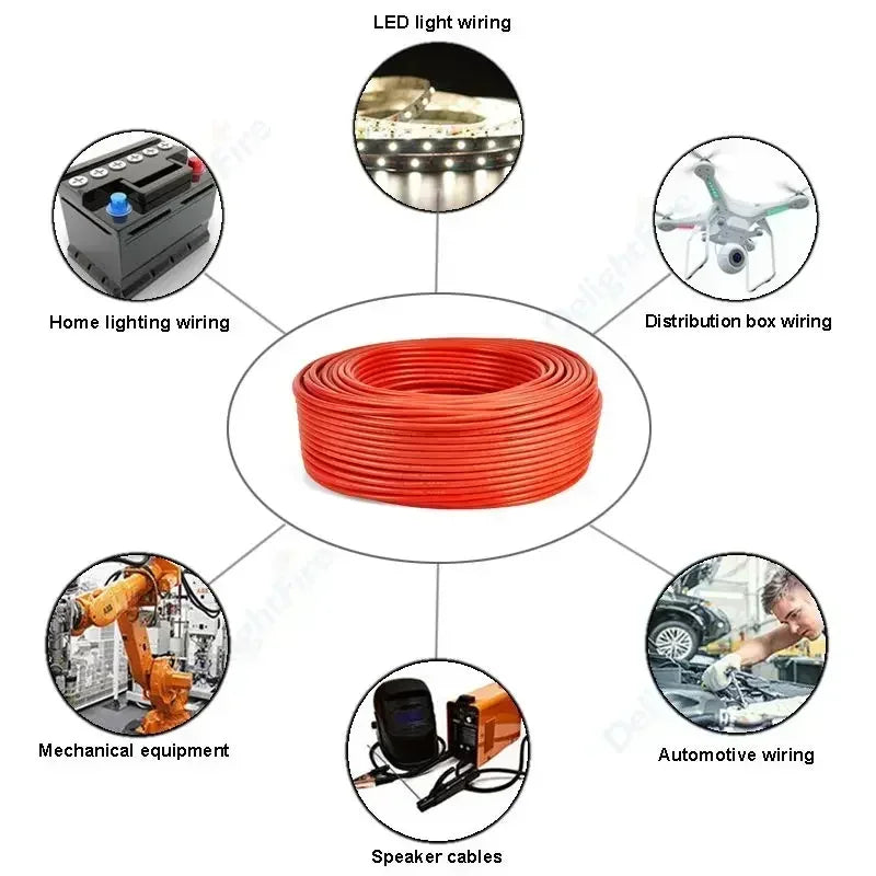 8AWG Heat Resistant Flexible Silicone Cable for Car Solar Panel Battery by 54 Energy - Renewable Energy Store