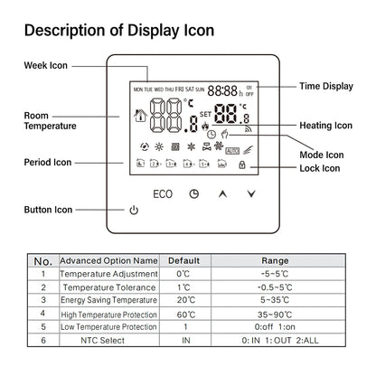 AC90V-240V 3A 16A Water Electric Floor Heating TRV House Room Thermostat Temperature Controller Digital LCD Display Wall Mounted by 54 Energy - Renewable Energy Store