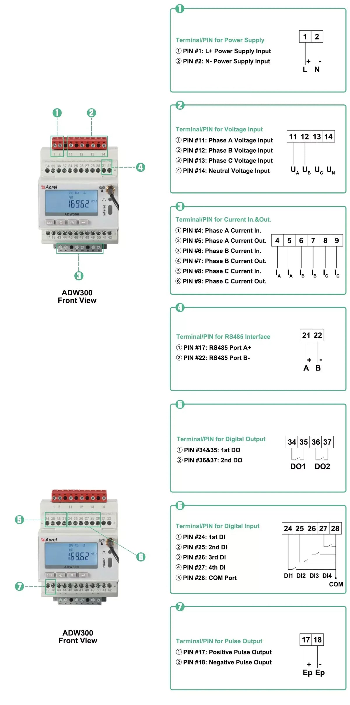 Acrel 1 Pieza Medidor de Energía Inteligente Inalámbrico IoT WIFI Trifásico MQTT RS485 Modbus-RTU con 3 Piezas Transformador de Corriente de Núcleo Dividido 0-1000A