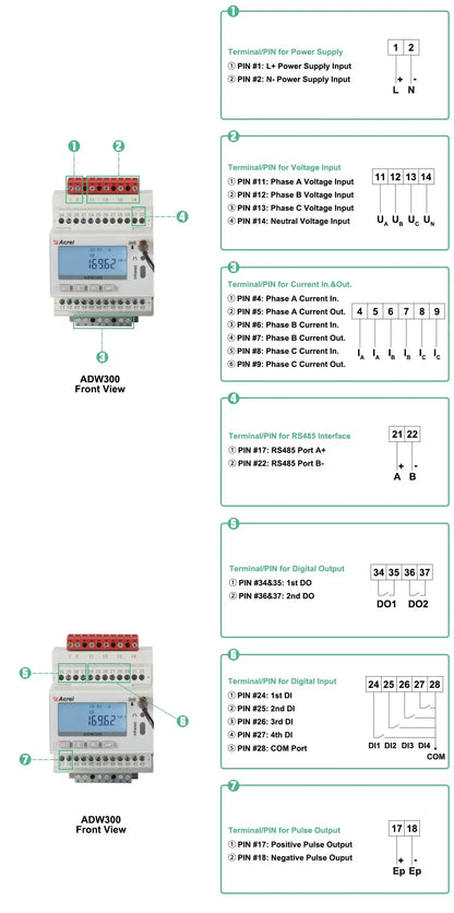 Acrel 1 Pieza Medidor de Energía Inteligente Inalámbrico IoT WIFI Trifásico MQTT RS485 Modbus-RTU con 3 Piezas Transformador de Corriente de Núcleo Dividido 0-1000A