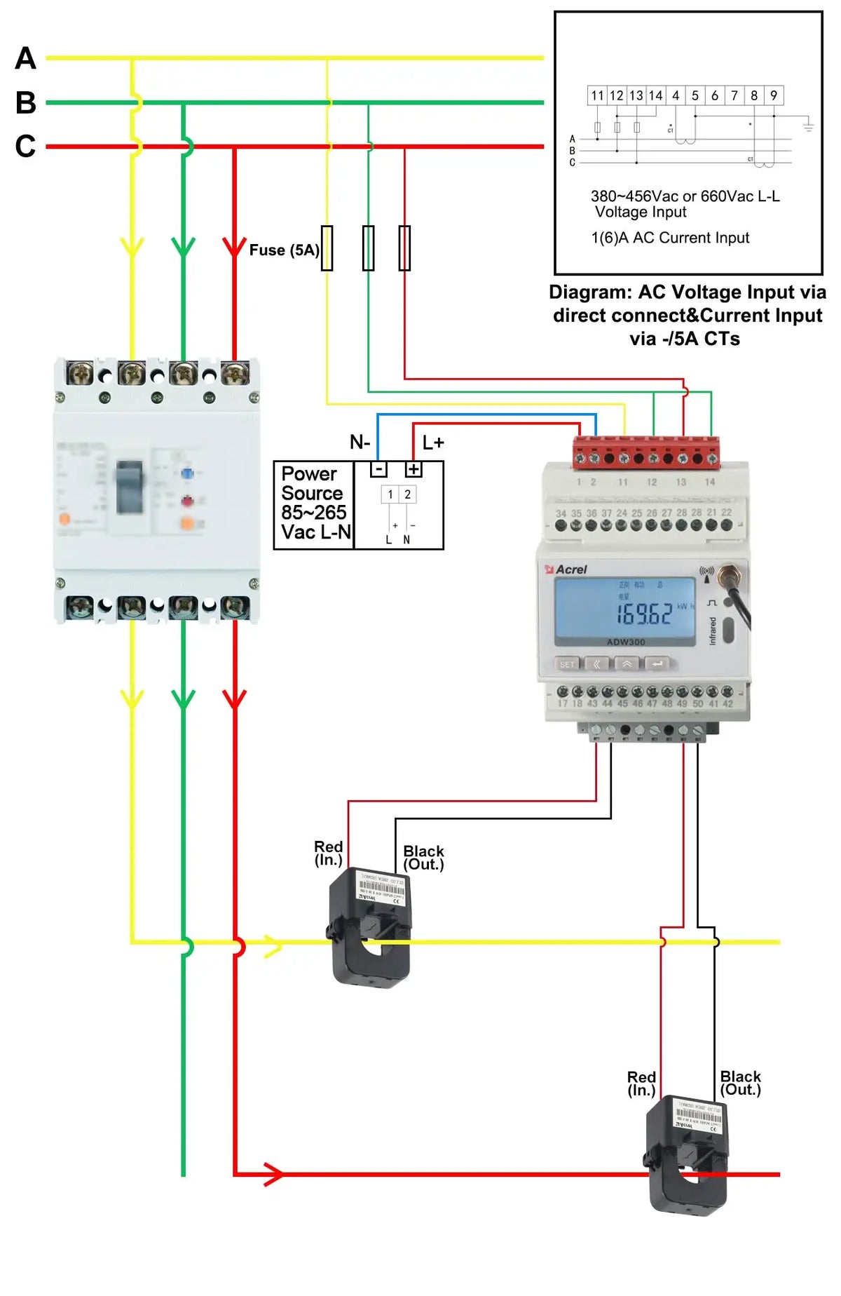 Acrel 1 Pieza Medidor de Energía Inteligente Inalámbrico IoT WIFI Trifásico MQTT RS485 Modbus-RTU con 3 Piezas Transformador de Corriente de Núcleo Dividido 0-1000A