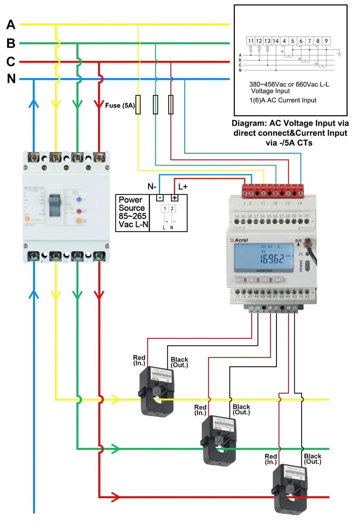 Acrel 1 Pieza Medidor de Energía Inteligente Inalámbrico IoT WIFI Trifásico MQTT RS485 Modbus-RTU con 3 Piezas Transformador de Corriente de Núcleo Dividido 0-1000A