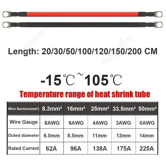 Soft Car Battery Silicone Cable M6 M8 M10 Lug Red Black 8 6 4 3 0 AWG by 54 Energy - Renewable Energy Store