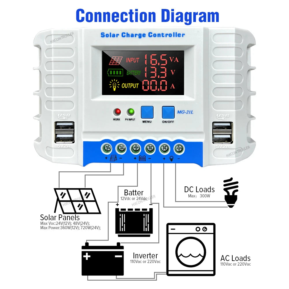 Colorful Display 12V 24V 10A 20A 30A 40A Solar Charge Controller by 54 Energy - Renewable Energy Store