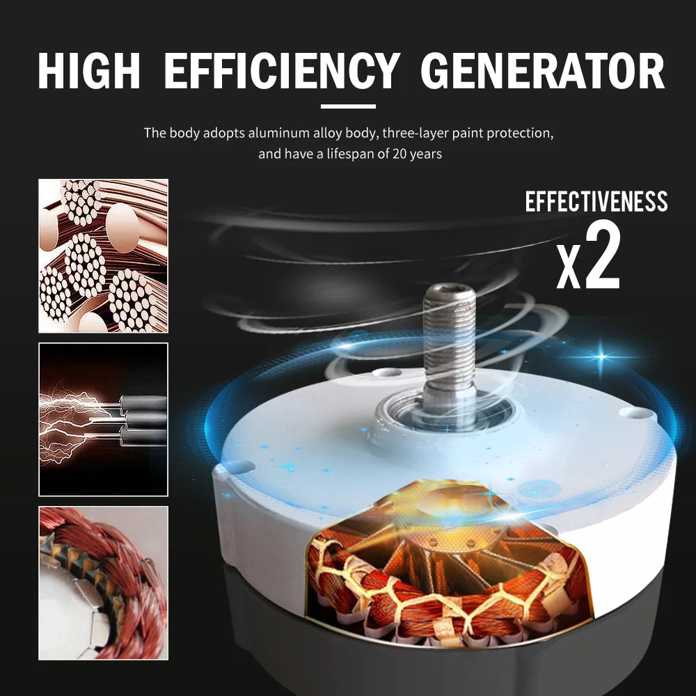 DIDITO 800W  1000W 12V 24V Wind Turbine Generator Complete Set Windmill MPPT/Charge Controller Small  Generador Electrico 54 Energy - Renewable Energy Store