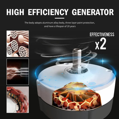 DIDITO 800W  1000W 12V 24V Wind Turbine Generator Complete Set Windmill MPPT/Charge Controller Small  Generador Electrico 54 Energy - Renewable Energy Store