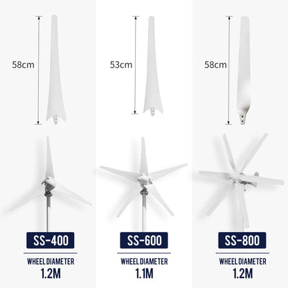 DIDITO 800W  1000W 12V 24V Wind Turbine Generator Complete Set Windmill MPPT/Charge Controller Small  Generador Electrico 54 Energy - Renewable Energy Store