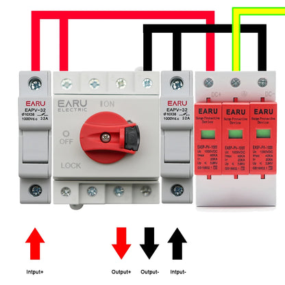 Din Rail Solar PV DC 4P 32A 1000V Rotating Handle Isolator Rotary Switch Disconnector For Solar distribution box by 54 Energy - Renewable Energy Store