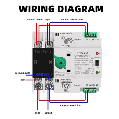Dual Power Automatic Transfer Selector Switches Uninterrupted 63/ 100/ 125A photovoltaics solar by 54 Energy - Renewable Energy Store