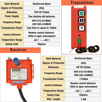 Télécommande industrielle sans fil F21-2S, commande à distance pour palan électrique, moteur d'enroulement, commutateurs de sablage, UHF 433mhz, 3 boutons