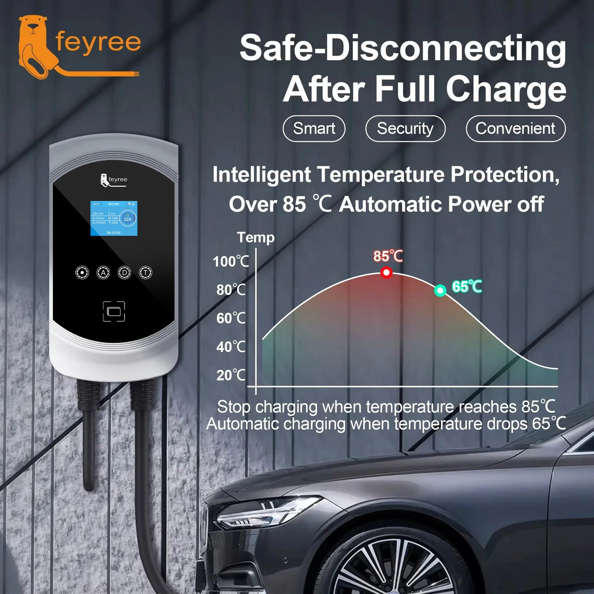 feyree EV Charger GB/T Socket 22KW 11KW 3Phase Fast Charging EVSE Wallbox 32A 7KW 1Phase Smart WIFI APP Control for Electric Car by 54 Energy - Renewable Energy Store