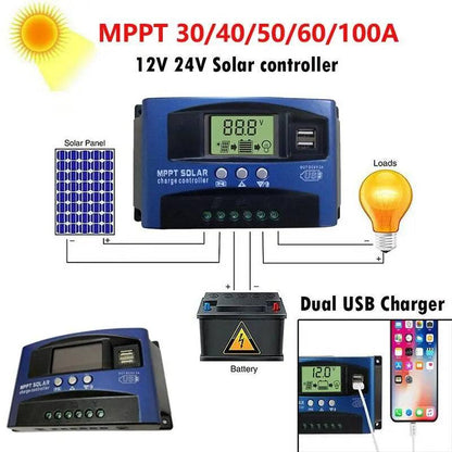 Solar  Charge Controller 100/60/50/40/30A Dual USB LCD Display 12/24V - 54 Energy - Renewable Energy Store