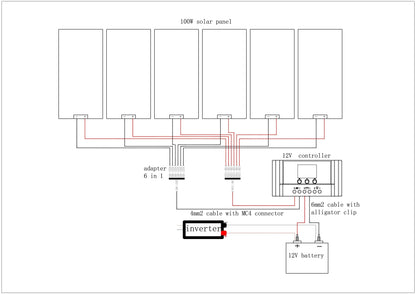 Solar Panel kit flexible Module 120/240/360/480/600/720 W photovoltaic 12V 18V 24V  Motorhome  Charger - 54 Energy - Renewable Energy Store