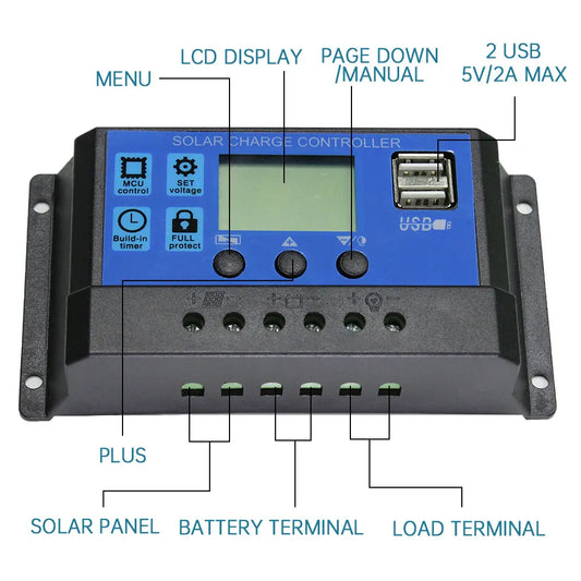 Solar Panel kit Accessories 10a 20a 30a 40a 50a 60a PWM Controller 12v 100w Flexible Module Cable Battery - 54 Energy - Renewable Energy Store