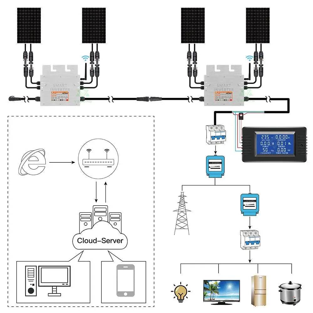 Micro Solar Inverter On Grid Tie 600/700 W Pure Sine Wave MPPT 30/36V  IP65 for 110/220V AC - 54 Energy - Renewable Energy Store
