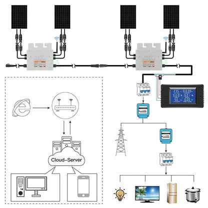 Micro Solar Inverter On Grid Tie 600/700 W Pure Sine Wave MPPT 30/36V  IP65 for 110/220V AC - 54 Energy - Renewable Energy Store