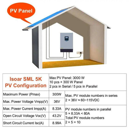 Solar Inverter 5KVA  4000W Pure Sine Wave  48V 230V Hybrid Inverter Built-in 60A MPPT off-Grid  Solar Controller Battery Charger - 54 Energy - Renewable Energy Store
