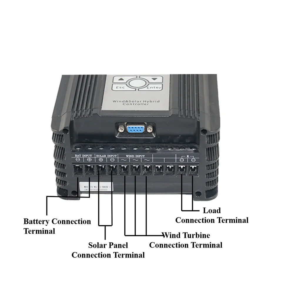 FLTXNY MPPT Hybrid Charge Controller 1000W 1500W 96V Wind 200W-1500W Solar 24V/48V Auto Dump Load Inserted With LCD Display