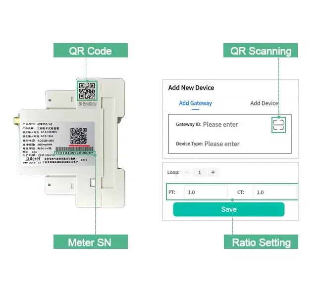 Acrel 1 Pcs IoT WIFI Wireless Smart Energy Meter 3 Phase MQTT RS485 Modbus-RTU with 3 Pcs Split Core 0-1000A Current Transformer