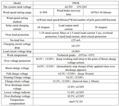 48V Battery Charge Controller | Off Grid Controller | 54 Energy