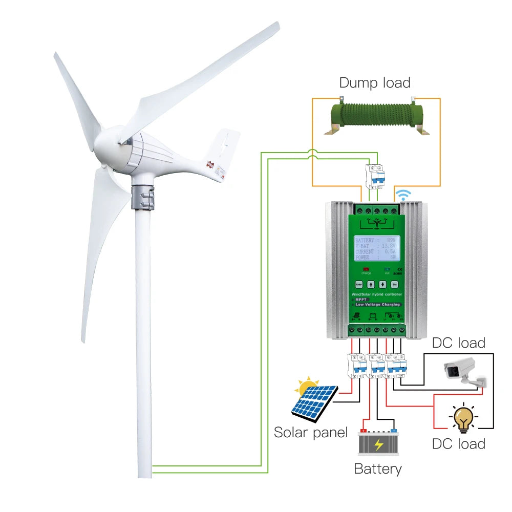 Wind Turbine 600W 12V 24V Generator 3 5 6 Blades Residential AC Hawt Wind Mill Free MPPT Controller Charging Indicator LED - 54 Energy - Renewable Energy Store