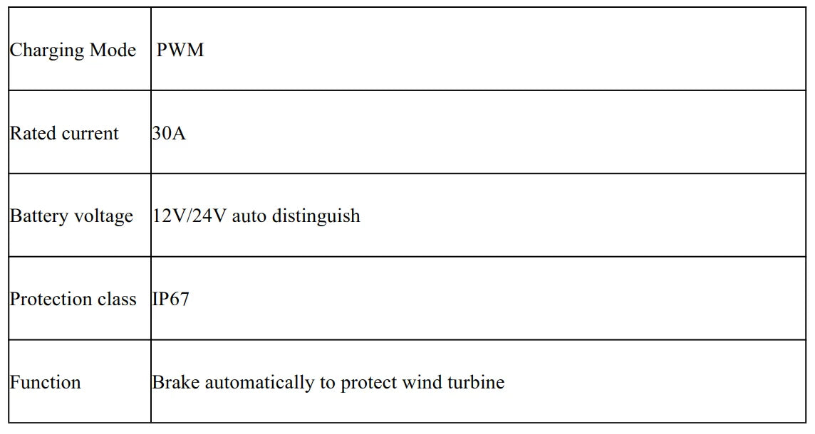 Battery Charge Controller For Wind Turbine DC12V 24V 48V Off Grid 54 Energy - Renewable Energy Store