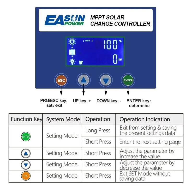 Solar Charger Controller MPPT 60A and solar panel solar charge regulator 12V 24V 36V 48V Battery PV Input 190VOC - 54 Energy - Renewable Energy Store