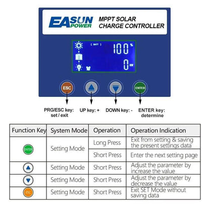 Solar Charger Controller MPPT 60A and solar panel solar charge regulator 12V 24V 36V 48V Battery PV Input 190VOC - 54 Energy - Renewable Energy Store