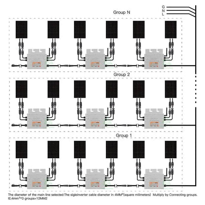 Micro Solar Inverter On Grid Tie 600/700 W Pure Sine Wave MPPT 30/36V  IP65 for 110/220V AC - 54 Energy - Renewable Energy Store