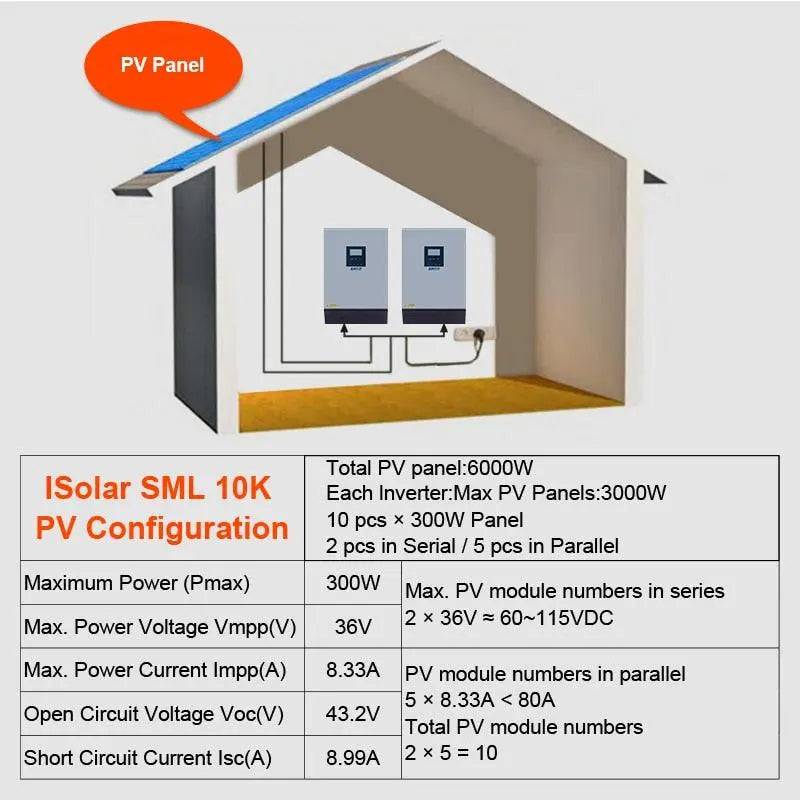 Solar Inverter 8000W 60A MPPT 10KVA Off Grid Inverter 48V 220V Pure Sine Wave Hybrid Inverter 60A Battery Charger - 54 Energy - Renewable Energy Store