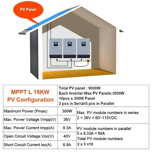 Solar Inverter 15KVA Pure Sine Wave 3-phase 380V 60A MPPT 3 x 5KVA  Off Grid Parallel Inverter 48V 220V 50/60HZ - 54 Energy - Renewable Energy Store