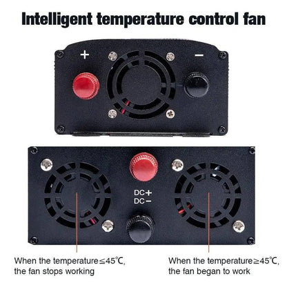 Pure Sine Wave Inverter  3000/4000/5000 W  PowerCar Inverter  DC 12/24V AC 110/220V - 54 Energy - Renewable Energy Store